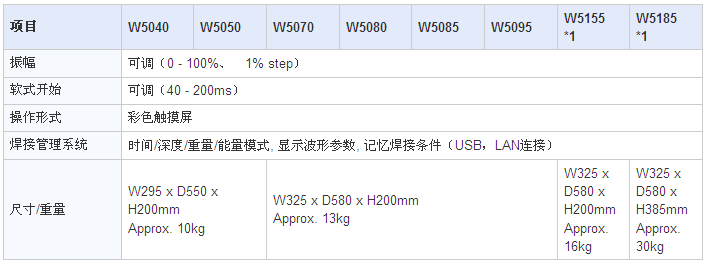 20140419150821_50953.png