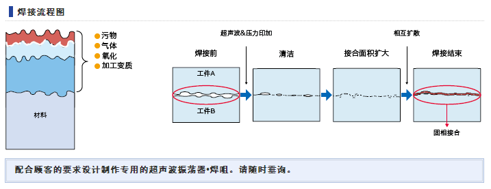 QQ图片20160801122728.png