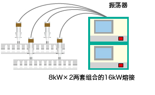 技术介绍