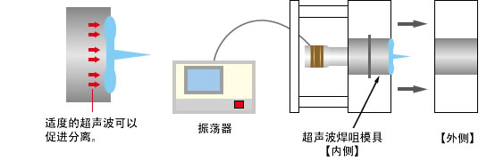 technology-img-unit.jpg
