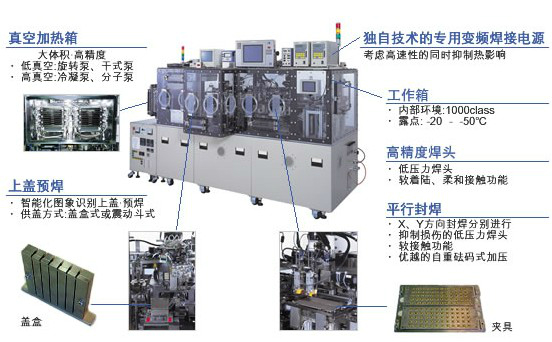 石英晶体及SAW FILTER 器件 光通信器件